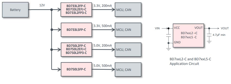 Application Circuit Diagram - ROHM Semiconductor Low Quiescent Current Solutions